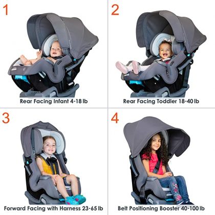 صندلی ماشین بیبی ترند امریکا baby trend 4 in 1|صندلی ماشین 4 کاره بیبی ترند سیسمونی بارنی