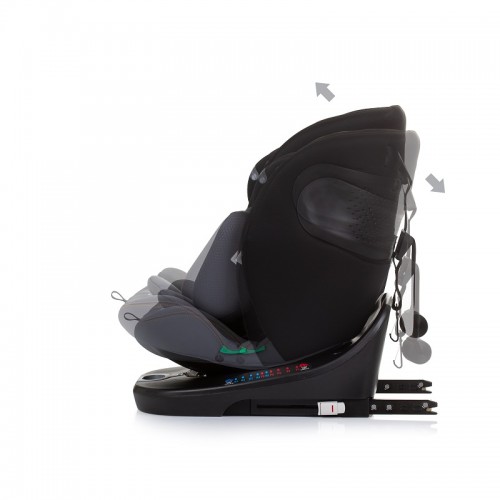chipolino motion 360